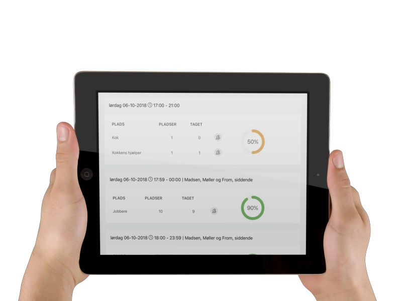 Danmarks nemmeste vagtplan system til frivillige